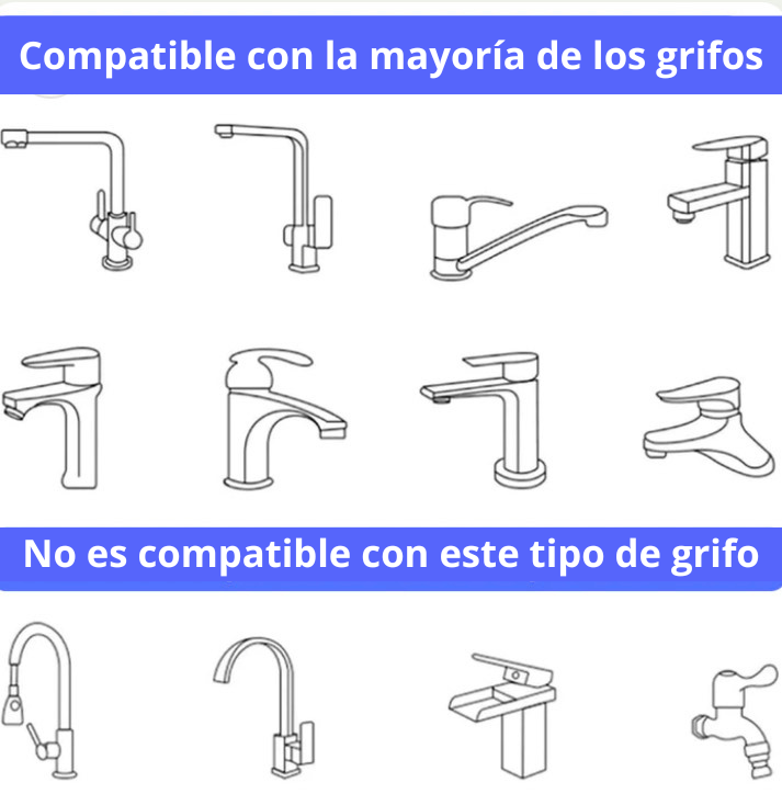 Extensión Robinet 1080 grado Milly